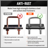 Anti Rattle Tow Bar Hitch Tongue Stabilizer Tightener Bracket Caravan Trailer - Rear View
