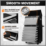 Grey 17 Drawer Tool Box Trolley Cabinet Storage Cart Garage Toolbox Organiser - Extra Image