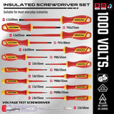 SEDY 18Pcs 1000V Insulated Electrician Tool Set Magnetic Screwdriver Pliers Kit - Front View
