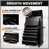 Black15 Drawer Tool Box Trolley Cabinet Storage Cart Garage Toolbox Organiser - Extra Image