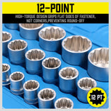 21Pc 12-Point Socket Set 1/2-inch Drive Grip Sleeve Storage Case Metric 8mm-36mm - Top-Down View