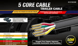 50M x 5 Core Wire Cable Trailer Cable Automotive Boat Caravan Truck Coil V90 PVC - Front View