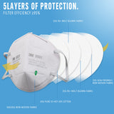 50pc/bag 3M Face Mask AS/NZS 1716 P1 9001 Protective Dust Mask Respirator AU Stock - Top-Down View