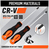 HORUSDY 6Pc Magnetic Screwdriver Set Non-slip Handle Phillips Slotted Tool New - Rear View