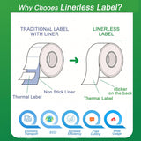 6 Rolls Lineless Printing Label Paper 80 mm × 52 m - Side View