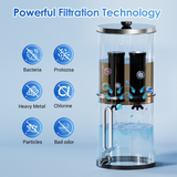 Aimex Portable Water Filter - Gravity-Fed, 304 Stainless Steel, Fluoride Removal - Side View