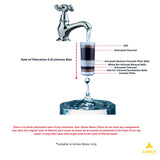 16 Litre Bench top Filter with 3 Fluoride Reduction Filters - Side View