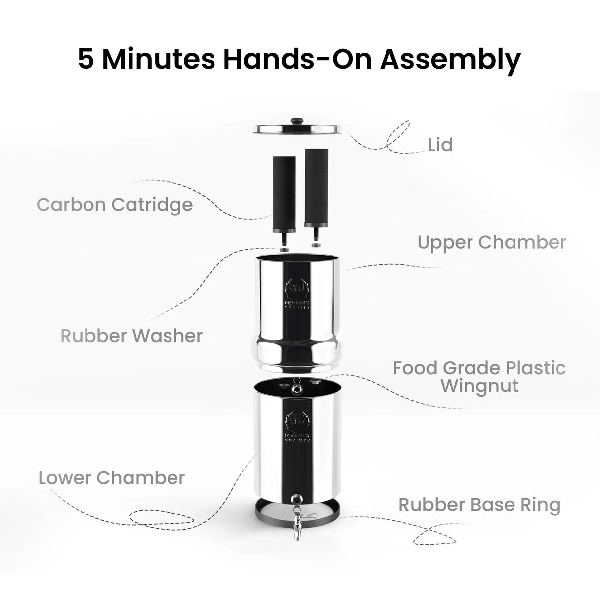 Phoenix 8L Stainless Steel Gravity Water Filter + POSTreat Fluoride cartridges