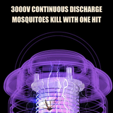 LIFEBEA Electric Insect Killer Mosquito Pest Fly Bug Zapper Catcher Trap Lamp Mosquito Repellent Light for Home or Outdoor Portable Camping - Side View