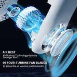 LIFEBEA Portable Neck Fan, Hands Free Bladeless Fan, 4000 mAh Battery Operated Wearable Personal Fan, Leafless, Rechargeable, Headphone Design, USB Powered Desk Fan,3 Speeds (Dark Blue) - Side View