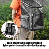 LIFEBEA Cat Pet Carrier Backpack - Dog Puppy Travel Space Carrier Bag - Intimate Design & Easy Access for Pets - Breathable & Soft Backpacks - Ideal Use for Outdoor Trip (S) - Close-Up Angle