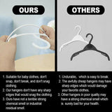 10pcs Small Plastic Clothes Hangers Mini Coat Hanger Set for Wardrobe Storage - Yellow - Rear View