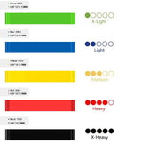 Resistance Band Power Heavy Strength Exercise Fitness Gym Crossfit Yoga Elastic - Close-Up Angle