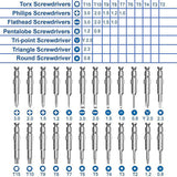 25 in 1 Precision Screwdriver Set Mini Repair Tool Kit for Phone Glasses Watch