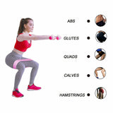 Aolikes Resistance Booty Bands Hip Circle Loop Bands Set Gym Home Exercise Au - Rear View