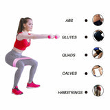 Aolikes Resistance Booty Bands Hip Circle Loop Bands Set Gym Home Exercise Au - Rear View