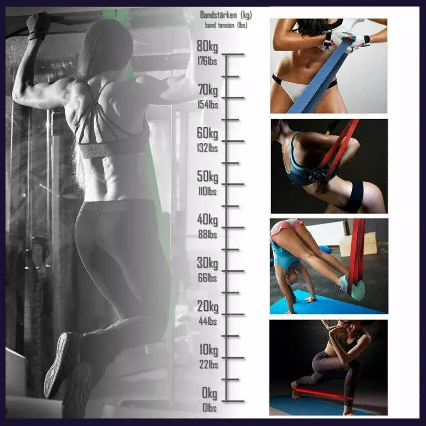 Heavy Duty Resistance Yoga Band Loop Exercise Fitness Workout Band Gym Band - Black 25-65 lbs (22mm*2080mm)