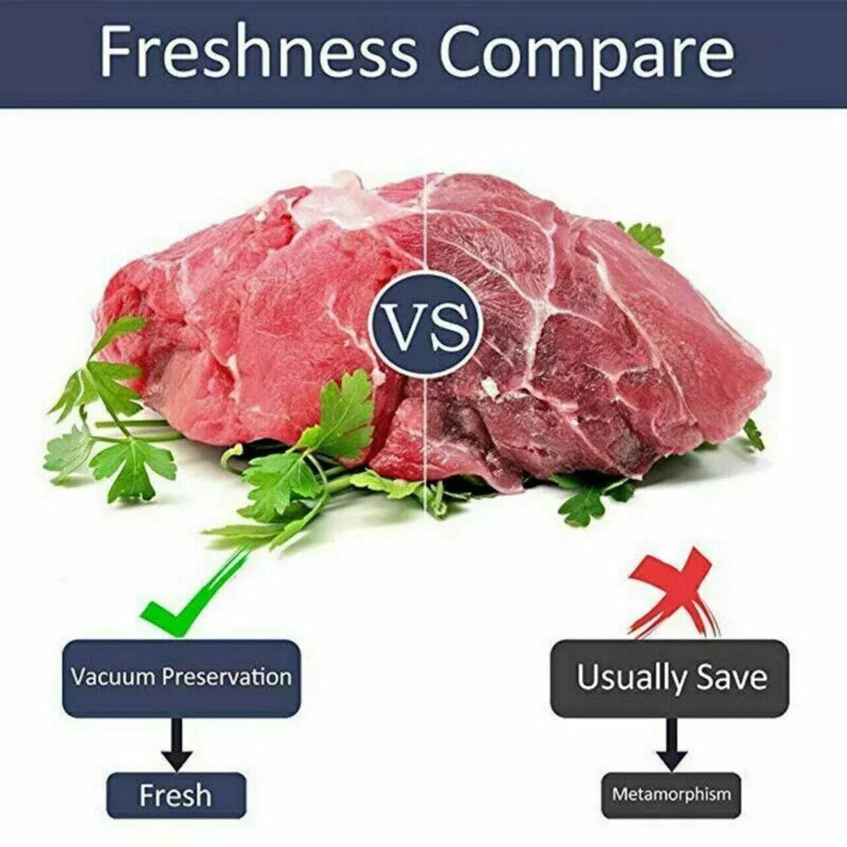 1-10x Commercial Heat-Resistant Vacuum Sealer Rolls for Food Storage - 2 Rolls (32cm x 5m)