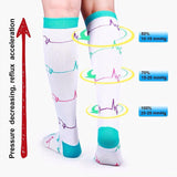 S/M Compression Socks Women Men Nursing Travel Stocking Sport Running - Colour Dots