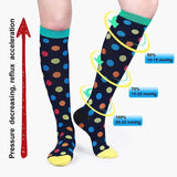 L/XL Compression Socks Women Men Nursing Travel Sport Stocking Running - White Polka Dots