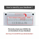 Frosted Transparent Case with Keyboard Cover for MacBook 13 to 16 Inch - Mackbook 13.3Pro (A2251/A2289) - Top-Down View