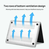 Frosted Transparent Case with Keyboard Cover for MacBook 13 to 16 Inch - Mackbook 13.3Pro (A2251/A2289) - Low Angle
