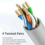 Jasoz Cat5E Ethernet Network Cable Lan Router Internet Patch 1 2 3 5 10 15 20M - 5 m