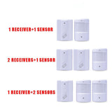 Restaurant Shop Door Entry Wireless Pir Motion Sensor Door Chime Door Bell Alarm - 1 Receiver+2 Sensors - Top-Down View