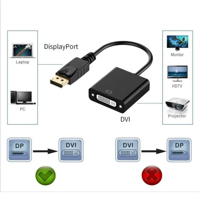 DisplayPort to DVI Adapter Cable 1080P DP Male to DVI Female Converter 20cm