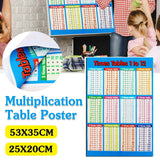 Multiplication Educational Time Tables Maths Wall Chart Poster for Learning - S - 25*20CM