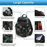 Fishing Tackle Backpack Storage Bag Shoulder Fishing Gear Bags Outdoor Backpack - Black - Rear View