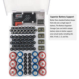 93 Slot Battery Storage Organizer Holder with Tester-Battery Caddy Rack Case Box - Side View