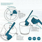 Rotary Scraper Spatula Tool Compatible with Thermomix TM6 TM5 TM31 Mixing Bowl