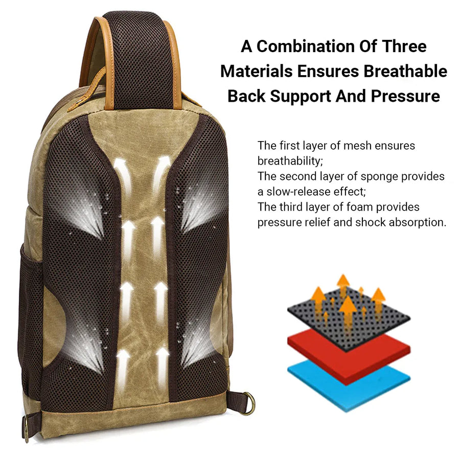 Canvas Shoulder Camera Bag Waterproof Durable for DSLR Mirrorless Cameras Lens
