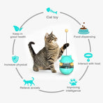 Cat Treat Dispenser Toy Ball Kitten Selfplay Interactive Tumbler Multifunction - Blue