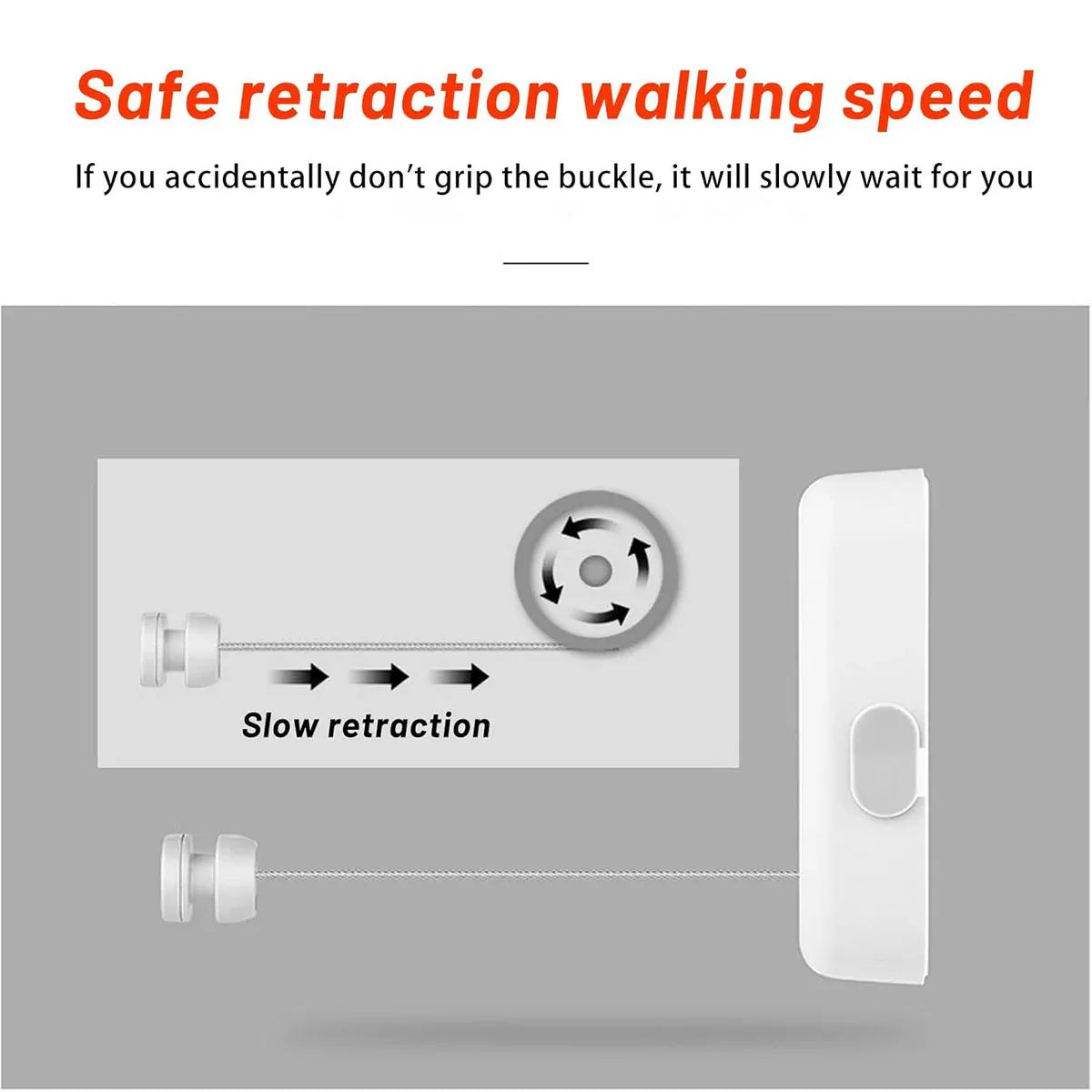 Invisible Clothesline Indoor Drying Rope Wall Mounted Laundry Retractable Line - Grey