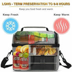 Insulated Lunch Bag Box Tote Cooler For Women Men Hot Cold Food Thermal - Blue