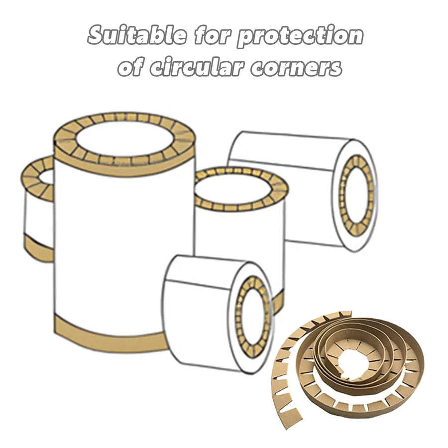 Coil Edge Guard Paper Corner Protector for Steel Iron Aluminium Roll Packing Use - 50x40mm