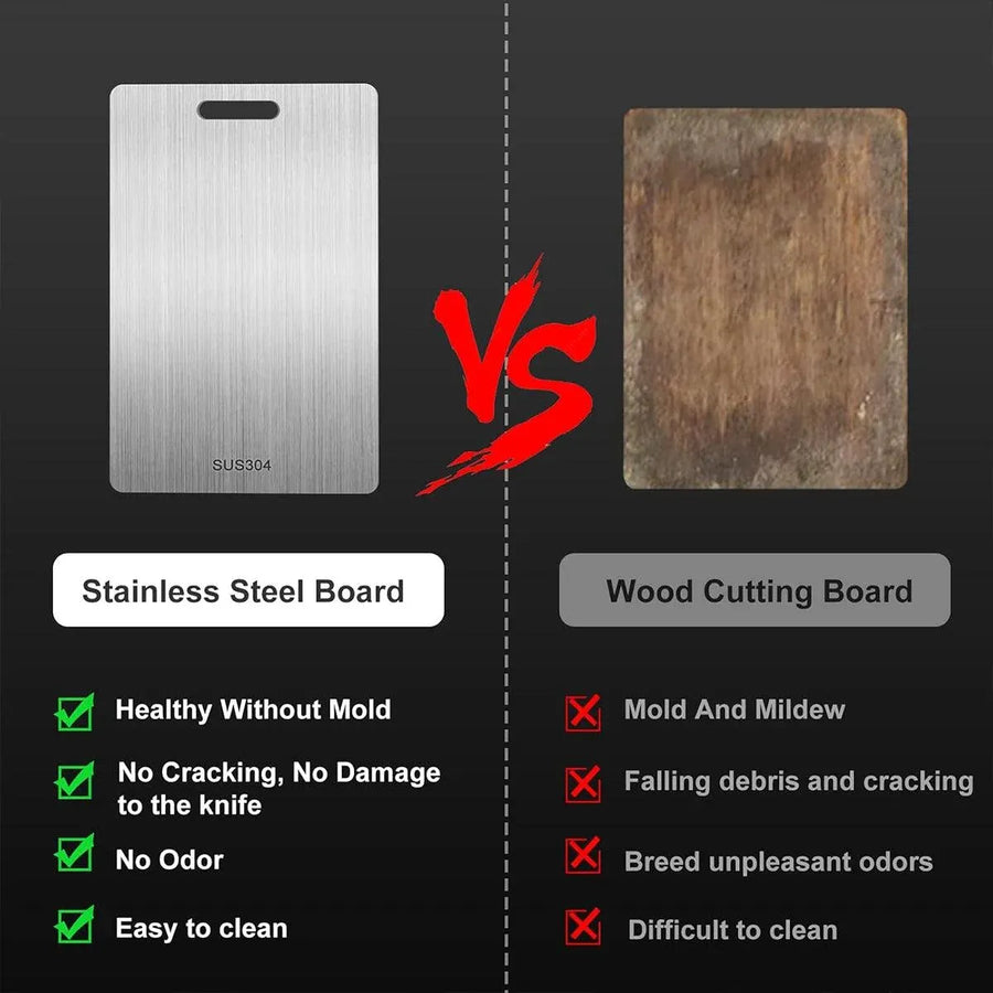 Double-Sided Stainless Steel Cutting Board Household Kitchen Chopping Board - 46x30cm