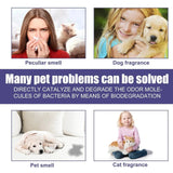 Pet Deodorant Spray for Cats and Dogs Eliminates Urine Feces Odors Air Freshener - Rear View