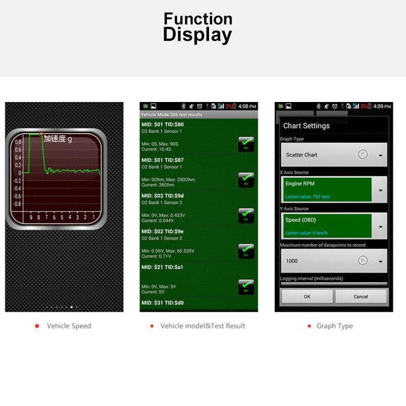 Bluetooth OBD2 ELM327 Car Scanner IOS Android Diagnostic Auto Scan Tool OBDII