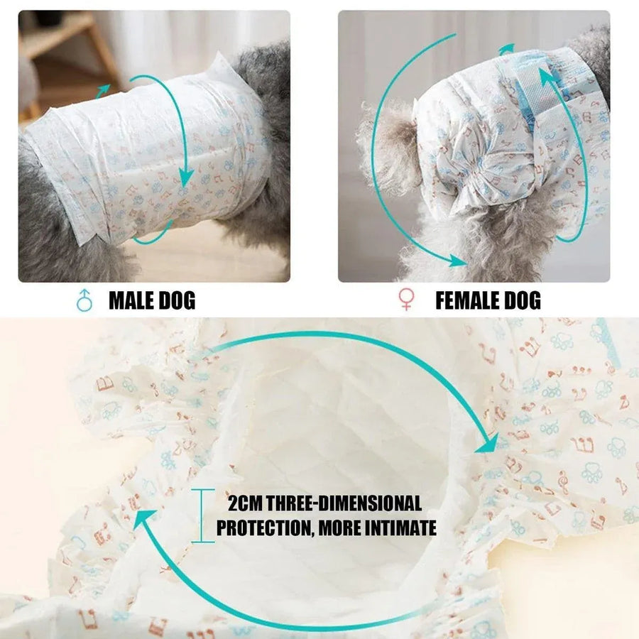 Dog Physiological Pants Pet Diaper Underwear for Hygiene and Incontinence Management - Male - S