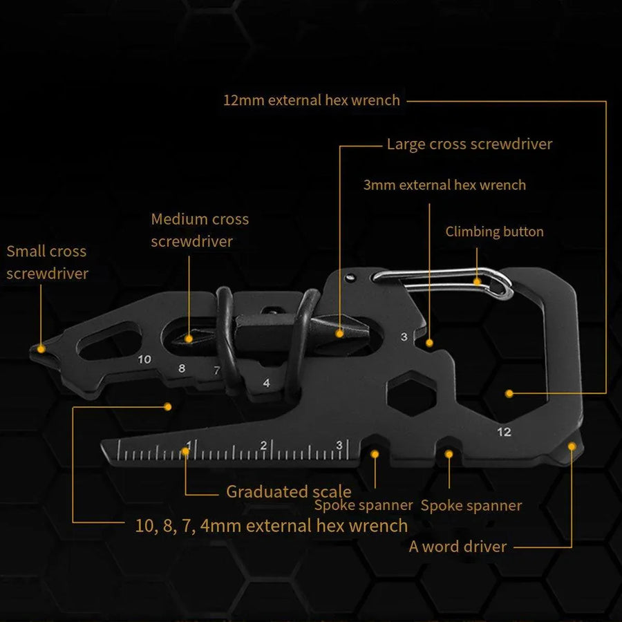 Portable Multifunctional Tool Card Outdoor Survival Combination Tool for Home - Silver