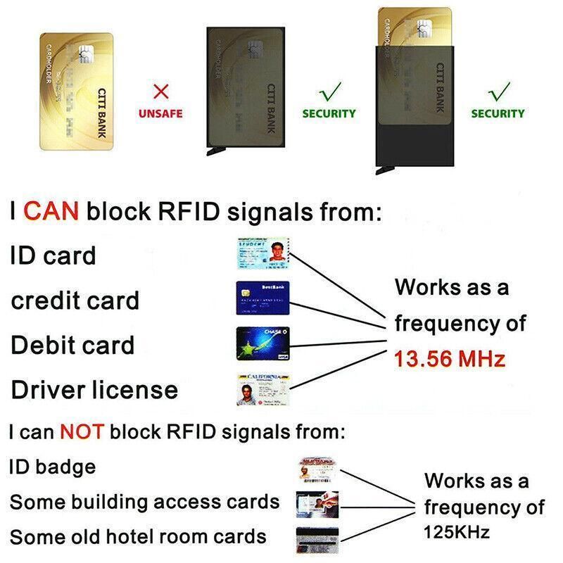 RFID Blocking Leather Card Wallet with Money Clip for Men Credit Holder - Black