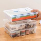 Plastic Transparent Document Organizer Multi-functional Dust-proof Storage Box - Extra Image