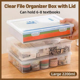 Plastic Transparent Document Organizer Multi-functional Dust-proof Storage Box - Extra Image
