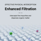 Nano Filter Bags for Aquarium Bottom Filter Fine Mesh Reusable - Top-Down View