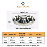 Stainless Steel Pet Bowl Slow Feeder Dish Puppy Dog Cat Food Feeding Weaning Bowl - M - Top-Down View