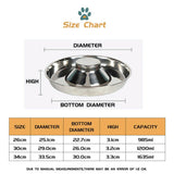 Stainless Steel Pet Bowl Slow Feeder Dish Puppy Dog Cat Food Feeding Weaning Bowl - M - Side View