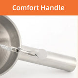 Stainless Steel Funnel Small Octopus Balls Tools With Rack Cupcakes Baking Dispe - Extra Image